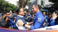 Simulasi Pilpres Indostrategic: Duet Anies-AHY Unggul di DKI Jakarta