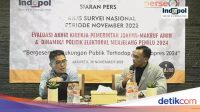 Survei Indopol, Suara Anies Meningkat Usai Deklarasi NasDem