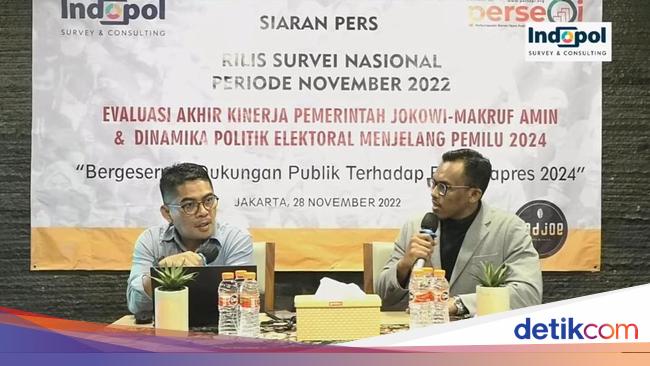 Survei Indopol, Suara Anies Meningkat Usai Deklarasi NasDem