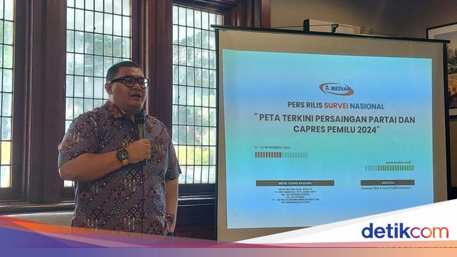 Survei Median: PDIP Posisi Teratas, NasDem Naik Hampir Dua Kali Lipat