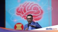 Survei SRS: Ridwan Kamil Capres Paling Diterima Publik