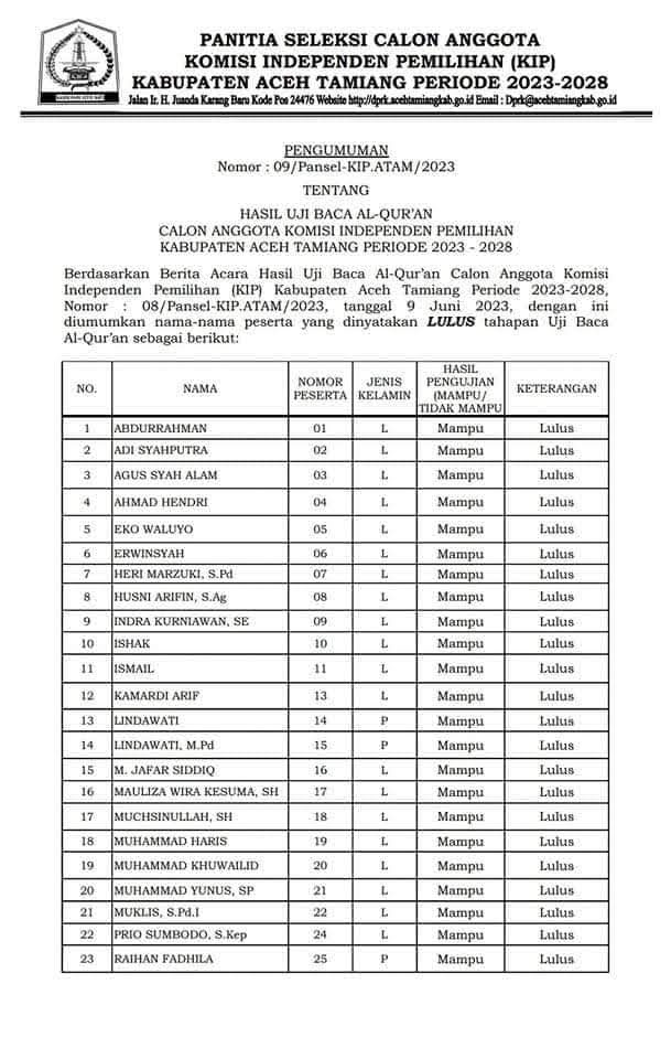 Mutlak Tidak Bisa Diganggu Gugat Pengumuman Panitia Seleksi Calon Anggota KIP.