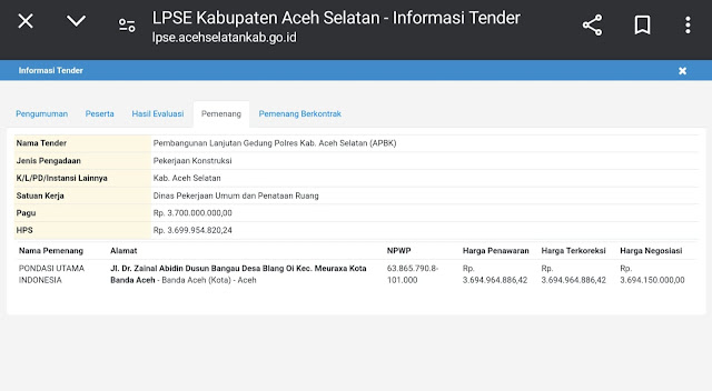 Diminta Batalkan Pemenang, Tender Pembangunan Lanjutan Gedung Polres Aceh Selatan Menyalahi Aturan Pokja