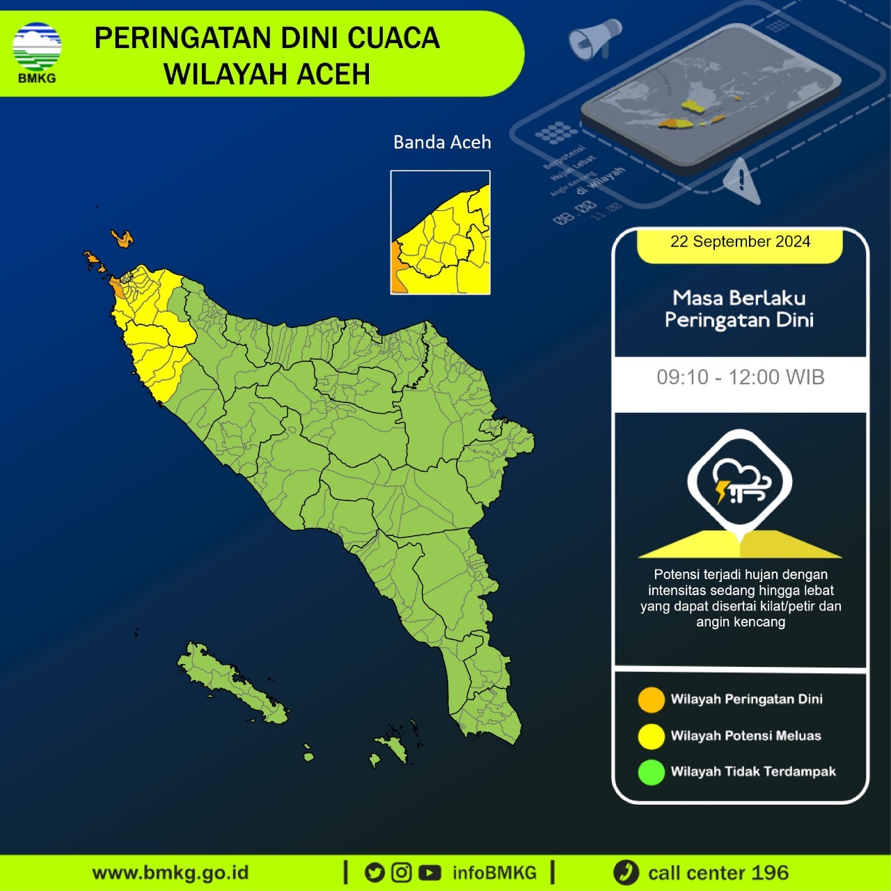 Waspada Cuaca Ekstrem di Aceh