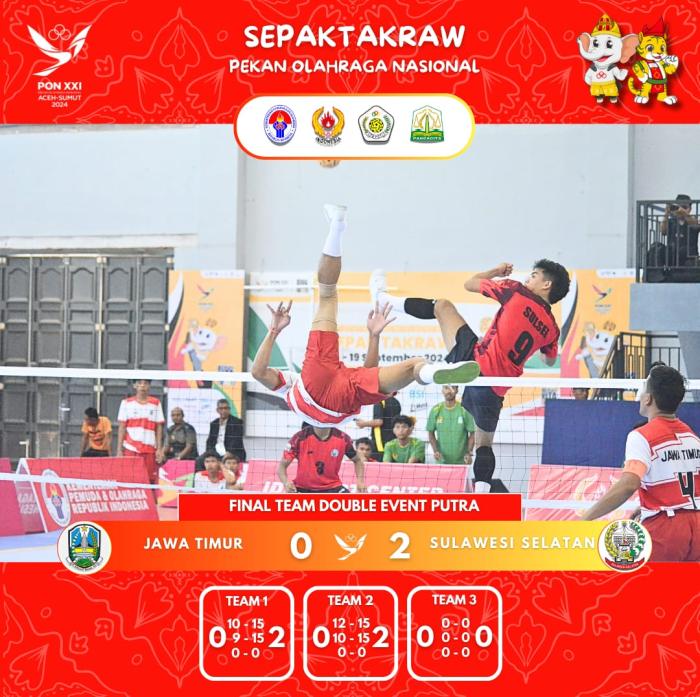 Sulawesi Selatan Tambah Medali Emas Cabor Sepak Takraw