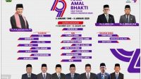 Kemeriahan Hari Amal Bakti Kementerian Agama RI ke-79