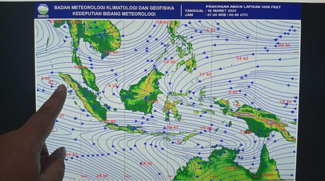 Angin Kencang dan Hujan Lebat Landa Barat Selatan