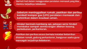 MASYARAKAT ACEH TAMIANG DIIMBAU WASPADAI PENYEBAB KEBAKARAN