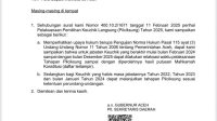 Sekda Keluarkan Surat Penundaan Pilchiksung di Seluruh Provinsi Aceh