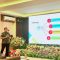 Bea Cukai Aceh Tegaskan Peran Strategis dalam Rakernis Ditpolairud Polda Aceh 2025
