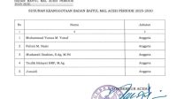 Ini Lima Komisioner Baitul Mal Aceh 2025-2030 Ditetapkan Mualem